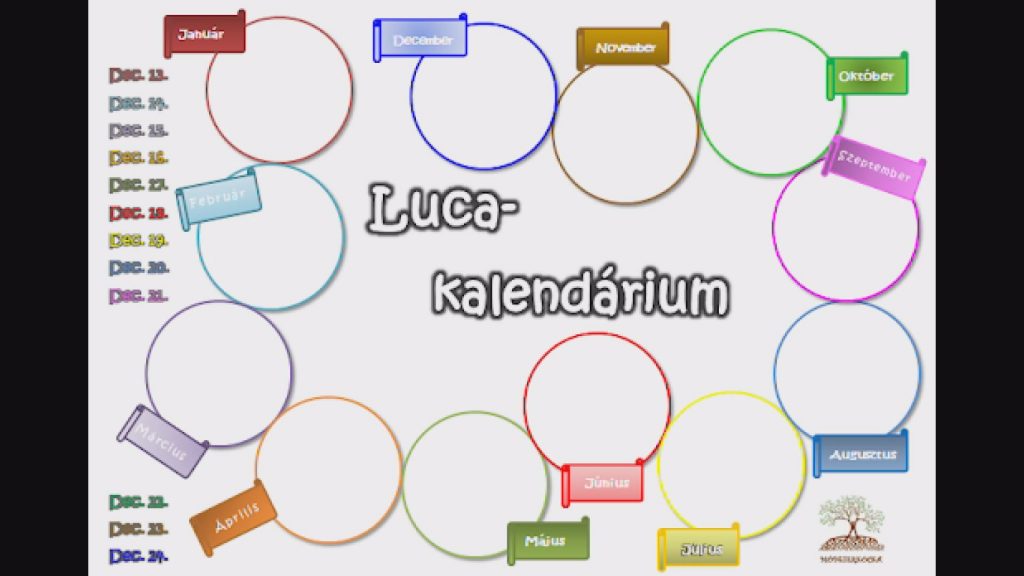 Felelevenítjük a Luca-napi népszokásokat – Komáromi Televízió